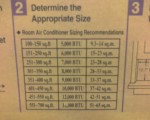070107 Choose your A/C window unit wisely